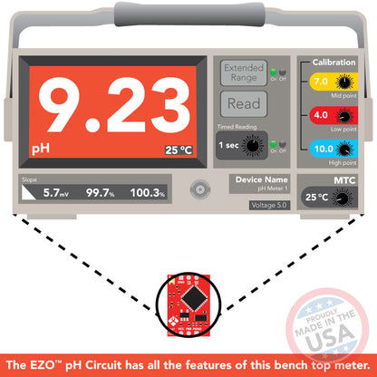 EZO™ pH Circuit