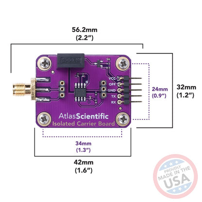 Electrically Isolated EZO™ Carrier Board