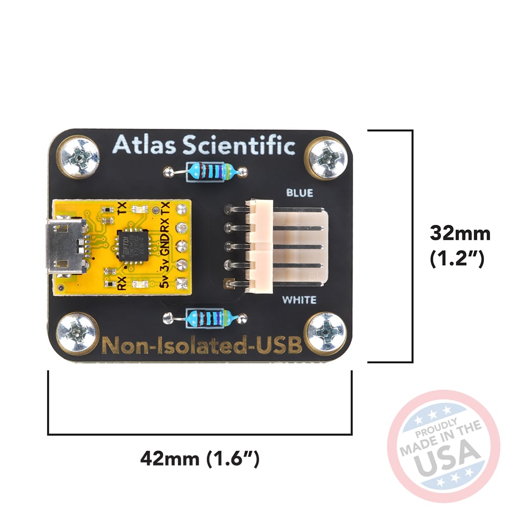 Non-isolated USB Carrier Board