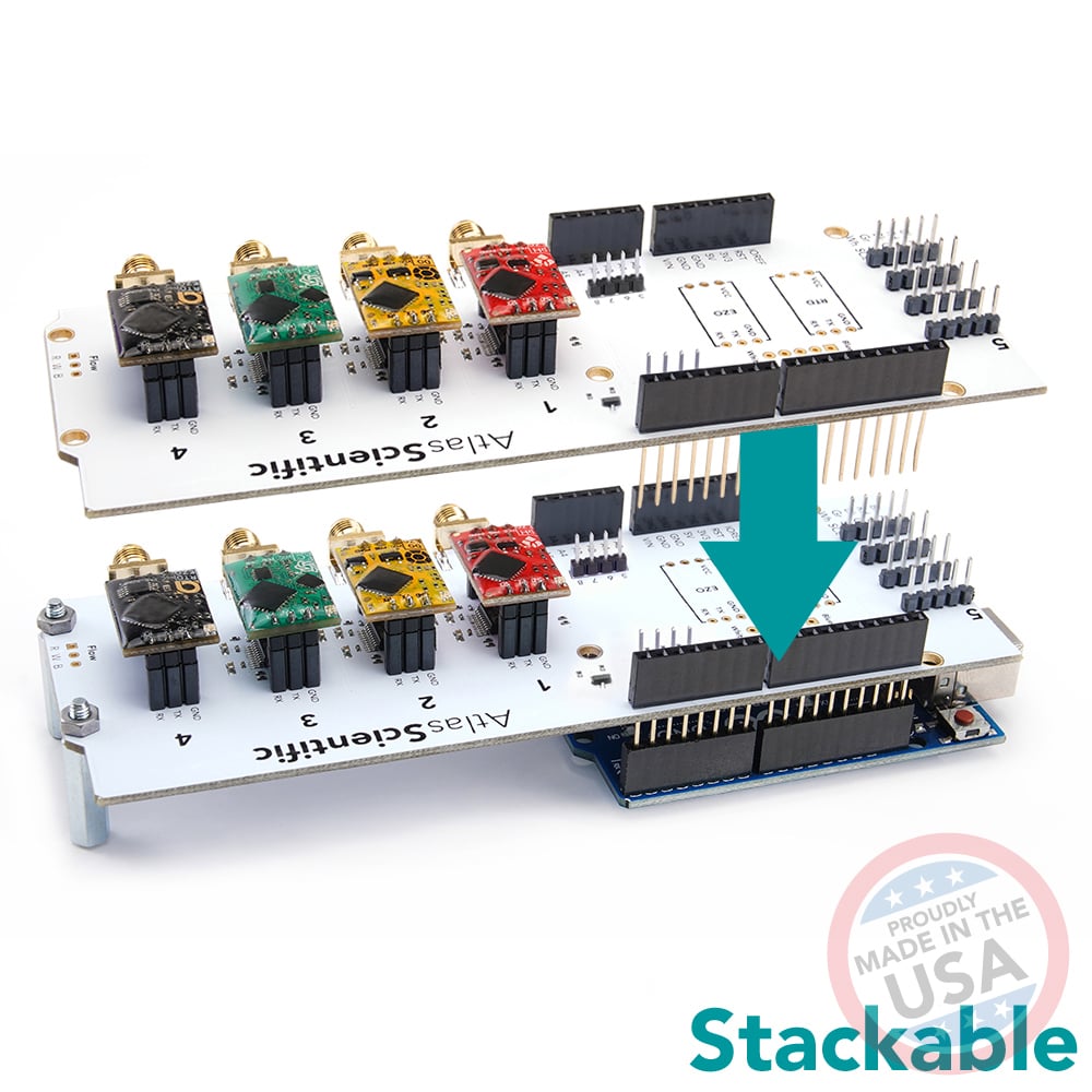 i1 InterLink – Arduino Shield