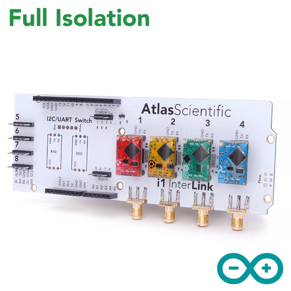 i1 InterLink – Arduino Shield