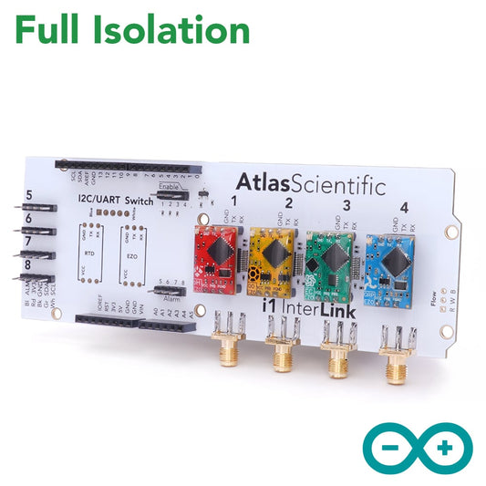 i1 InterLink – Arduino Shield