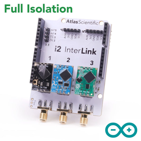 i2 InterLink – Arduino Shield