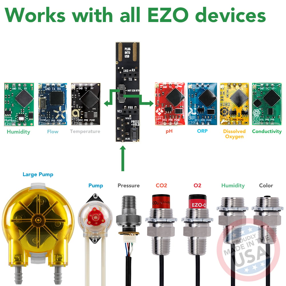 I2C Toggler