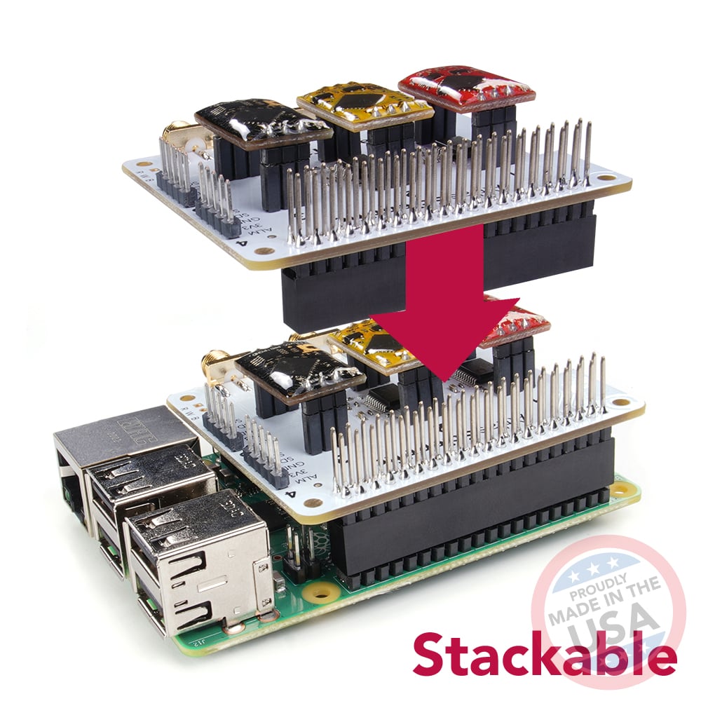 i3 InterLink – Raspberry Pi Shield