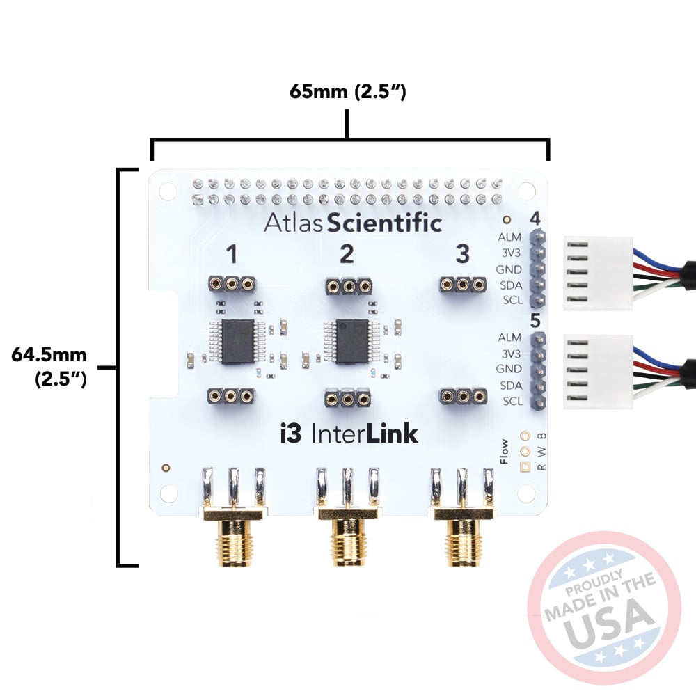 i3 InterLink – Raspberry Pi Shield