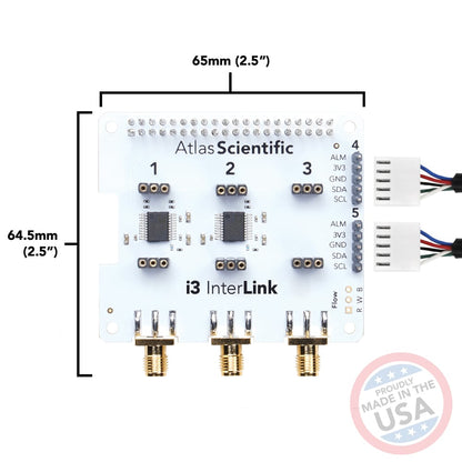 i3 InterLink – Raspberry Pi Shield