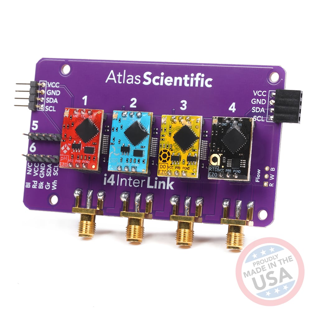i4 InterLink – Universal Shield