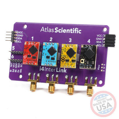 i4 InterLink – Universal Shield