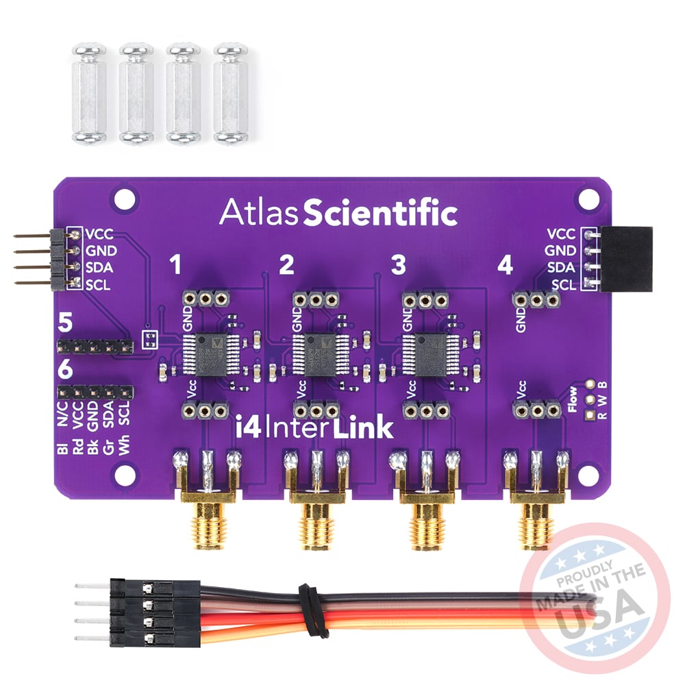 i4 InterLink – Universal Shield