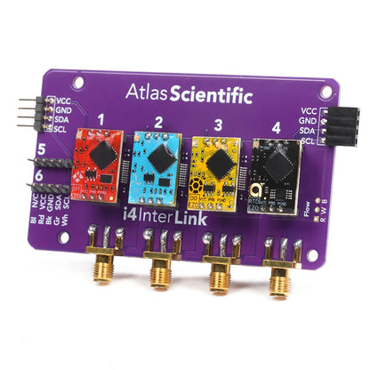 i4 InterLink – Universal Shield