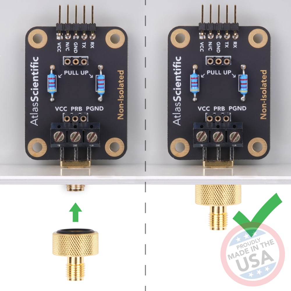 Waterproof SMA Panel Adapter (4 Pack)