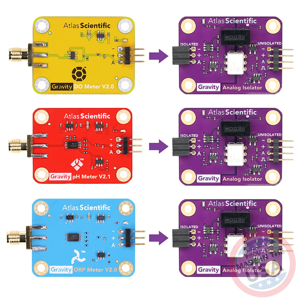 Surveyor™ Analog Isolator
