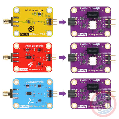 Surveyor™ Analog Isolator